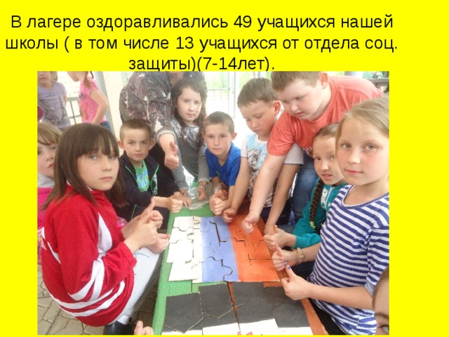 В лагере оздоравливались 49 учащихся нашей школы ( в том числе 13 учащихся от отдела соц. защиты)(7-14лет). 
