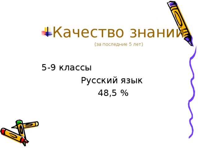  Качество знаний  Качество знаний  Качество знаний  Качество знаний Качество знаний (за последние 5 лет) (за последние 5 лет) (за последние 5 лет) (за последние 5 лет) (за последние 5 лет) 5-9 классы  Русский язык  48,5 %  5-9 классы  Русский язык  48,5 %    5-9 классы  Русский язык  48,5 %    5-9 классы  Русский язык  48,5 %    5-9 классы  Русский язык  48,5 %   