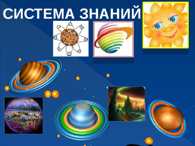 СИСТЕМА ЗНАНИЙ 