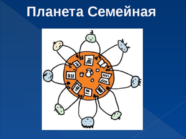 Планета Семейная 