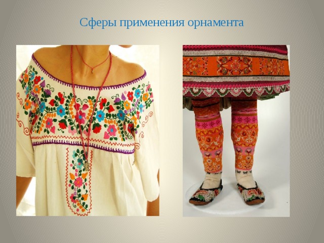 Сферы применения орнамента 