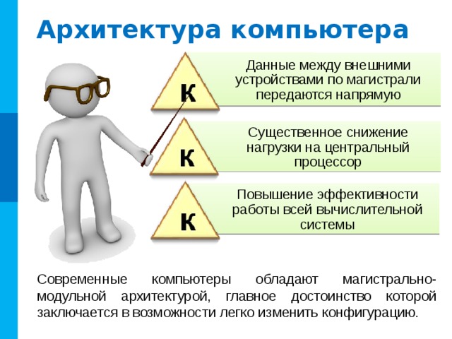 Архитектура компьютера Магистраль (шина) - устройство для обмена данными между устройствами компьютера. ! Шина адреса используется для указания физического адреса по которому устройство обращается для проведения операции чтения или записи. По шине управления передаются сигналы, управляющие обменом информацией между устройствами и синхронизирующие этот обмен. Шина данных используется для передачи данных между узлами компьютера Процессор (АЛУ, УУ) Память (ОЗУ, ПЗУ) Шина адреса Шина данных Шина управления Комментарии Слайд содержит интерактивные элементы: Шина адреса Шина данных Шина управления Контроллер к к к Контроллер – специальный микропроцессор для управления внешними устройствами. Устройства ввода Внешняя память Устройства вывода 20 