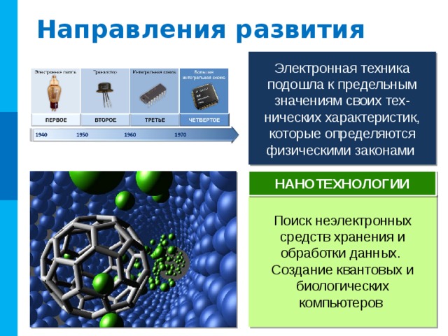 Архитектура компьютера Данные между внешними устройствами по магистрали передаются напрямую Существенное снижение нагрузки на центральный процессор Повышение эффективности работы всей вычислительной системы Современные компьютеры обладают магистрально-модульной архитектурой, главное достоинство которой заключается в возможности легко изменить конфигурацию. 