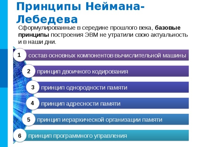 Принципы Неймана-Лебедева Сформулированные в середине прошлого века, базовые принципы построения ЭВМ не утратили свою актуальность и в наши дни. состав основных компонентов вычислительной машины 1 принцип двоичного кодирования 2 принцип однородности памяти 3 принцип адресности памяти 4 принцип иерархической организации памяти 5 принцип программного управления 6 