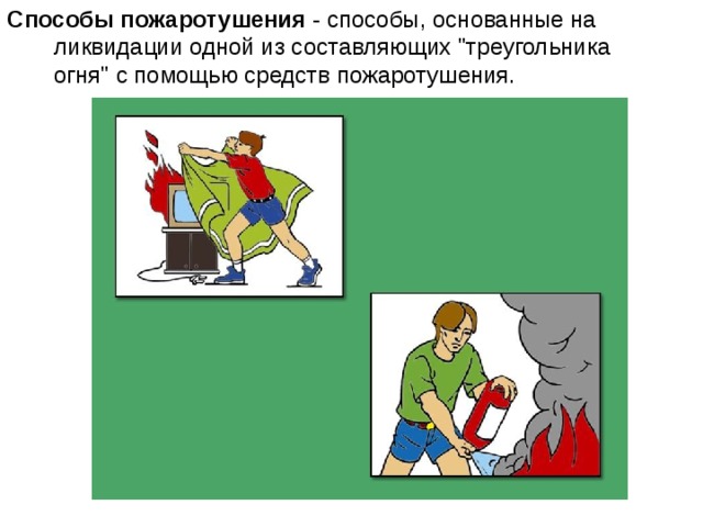 Способы пожаротушения - способы, основанные на ликвидации одной из составляющих 
