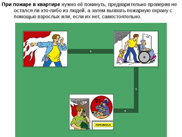 При пожаре в квартире нужно её покинуть, предварительно проверив не остался ли кто-либо из людей, а затем вызвать пожарную охрану с помощью взрослых или, если их нет, самостоятельно. 