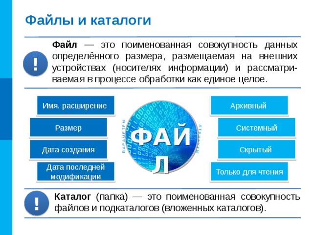 А Т Р И Б У Т Ы П А Р А М Е Т Р Ы Файлы и каталоги Файл — это поименованная совокупность данных определённого размера, размещаемая на внешних устройствах (носителях информации) и рассматри-ваемая в процессе обработки как единое целое. ! Имя. расширение Архивный  Размер Системный ФАЙЛ Дата создания Скрытый Дата последней модификации Только для чтения Каталог (папка) — это поименованная совокупность файлов и подкаталогов (вложенных каталогов). ! 