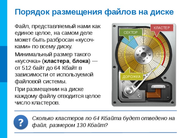 Стандартные расширения 