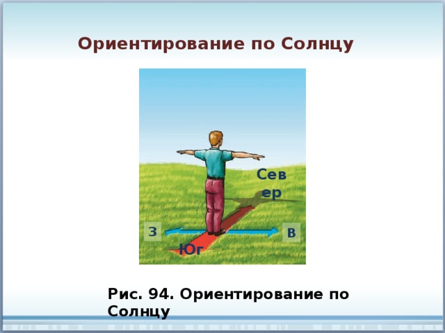 Ориентирование по Солнцу Север З В Юг Рис. 94. Ориентирование по Солнцу 