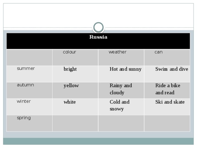 Russia colour summer bright autumn weather can yellow Hot and sunny winter Swim and dive Rainy and cloudy white spring Ride a bike and read Cold and snowy Ski and skate 