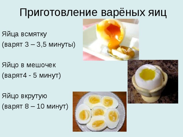 Приготовление варёных яиц Яйца всмятку (варят 3 – 3,5 минуты) Яйцо в мешочек (варят4 - 5 минут) Яйцо вкрутую (варят 8 – 10 минут) 