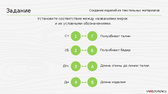 Создание изделий из текстильных материалов Задание Установите соответствие между названиями мерок  и их условными обозначениями. Г 1 Ст Полуобхват талии Б 2 Полуобхват бёдер Сб А 3 Длина спины до линии талии Дтс В 4 Ди Длина изделия