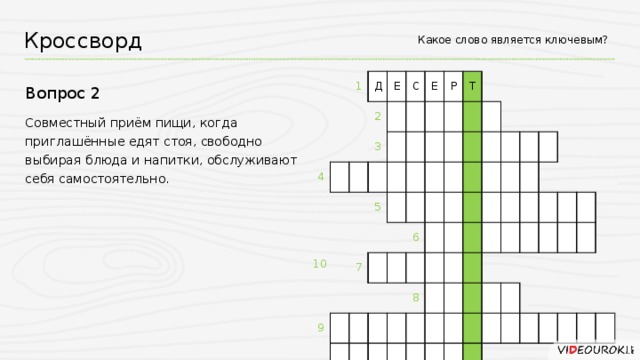 Кроссворд Какое слово является ключевым? 1 4 Д Е 2 С 3 Е Р 5 Т 7 9 6 8 Вопрос 2 Совместный приём пищи, когда приглашённые едят стоя, свободно  выбирая блюда и напитки, обслуживают  себя самостоятельно. 10