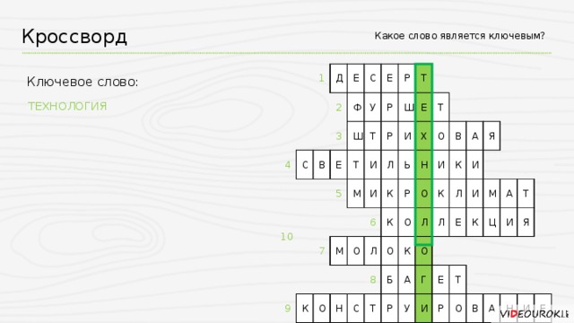 Какое слово является ключевым? Кроссворд 1 Д 4 2 С Е С Ф 3 В У Е Ш Е 5 Р Т Т Р 7 И М 9 Р Ш Т К И Л М Е И О А О К 6 Х Ь Т К Т Н Р Л Н О С О О Л 8 О В И К Б Т Л А К К А Р О С А Я И Л Л Г У Н И Е И А К М Е Я А Т Ц Р О Т И В Я А Н И Е Ключевое слово: ТЕХНОЛОГИЯ 10