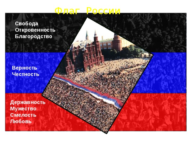 Флаг России Свобода Откровенность Благородство   Верность Честность Державность Мужество Смелость Любовь