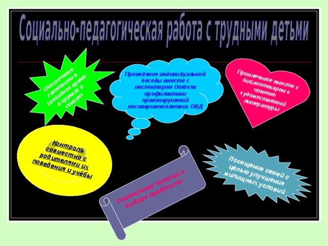 Обеспечение занятости в свободное время в кружках и секциях Привлечение вместе с библиотекарем к чтению художественной литературы Контроль совместно с родителями их поведения и учёбы Посещение семей с целью улучшения жилищных условий Совместная помощь в выборе профессии Проведение индивидуальной беседы вместе с инспектором Отдела профилактики правонарушений несовершеннолетних ОВД 