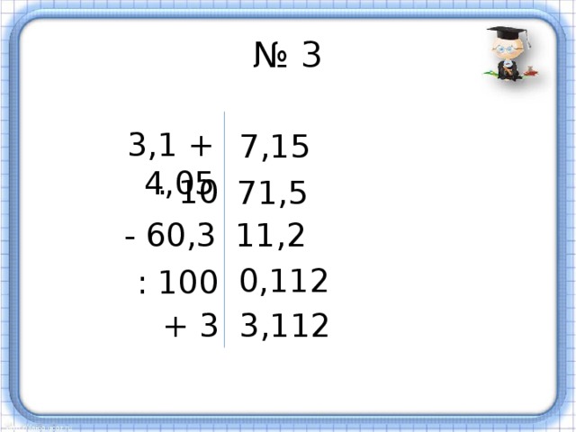 № 3 3,1 + 4,05 7,15  · 10 71,5 - 60,3 11,2 0,112 : 100 + 3 3,112 