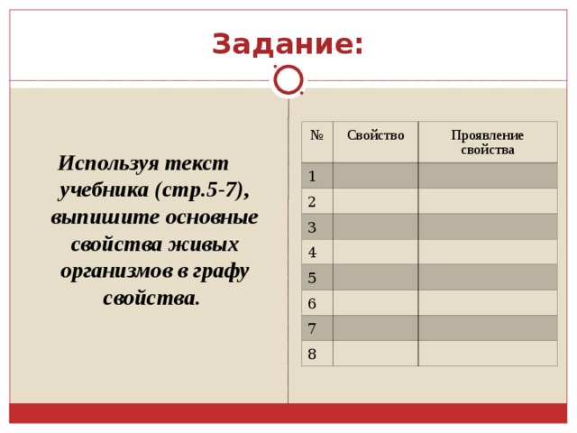 Задание: № Свойство 1 Проявление свойства 2 3 4 5 6 7 8 Используя текст учебника (стр.5-7), выпишите основные свойства живых организмов в графу свойства.  