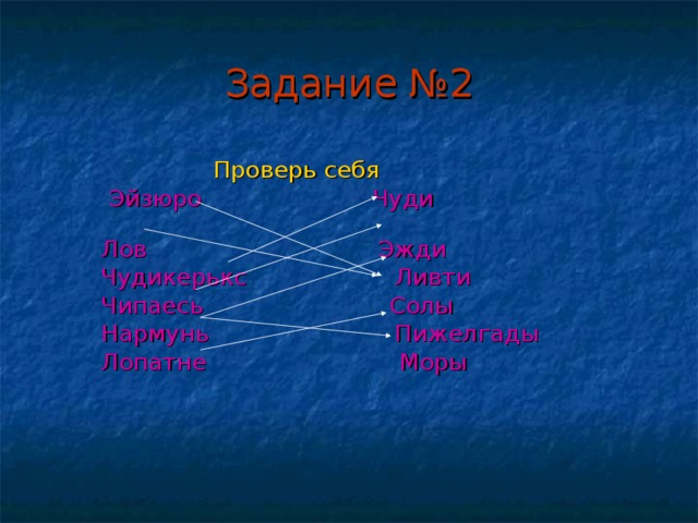 Задание №2  Проверь себя  Эйзюро Чуди  Лов Эжди  Чудикерькс Ливти  Чипаесь Солы  Нармунь Пижелгады  Лопатне Моры 