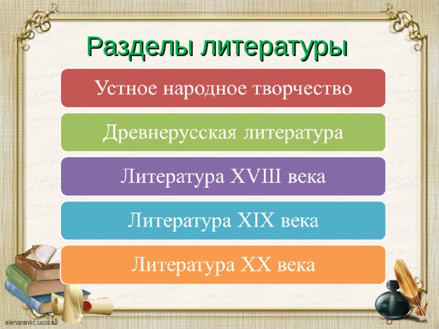 Разделы литературы 