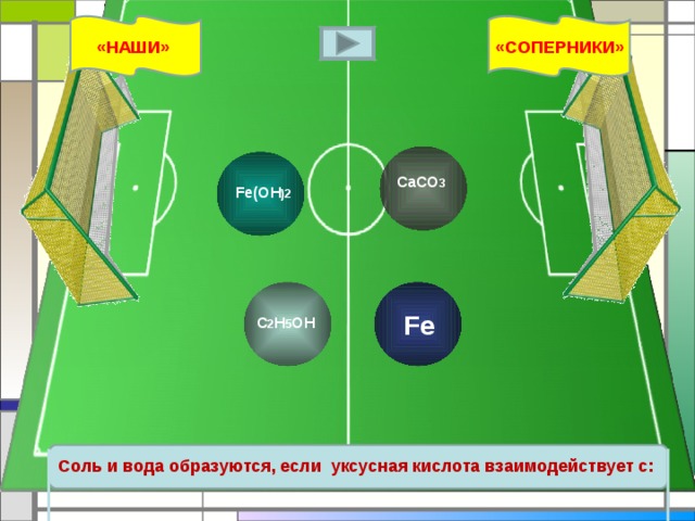 «НАШИ» «СОПЕРНИКИ» CaCO 3   Fe(OH )2   Fe  C 2 H 5 OH    Соль и вода образуются, если уксусная кислота взаимодействует с: