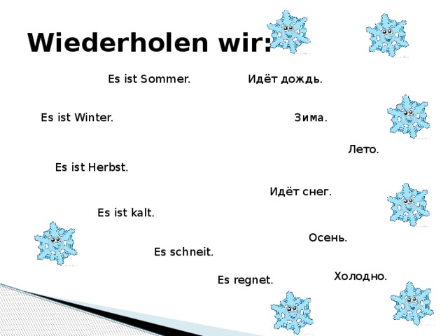 Wiederholen wir: Es ist Sommer. Идёт дождь. Es ist Winter. Зима. Лето. Es ist Herbst. Идёт снег. Es ist kalt. Осень. Es schneit. Холодно. Es regnet. 