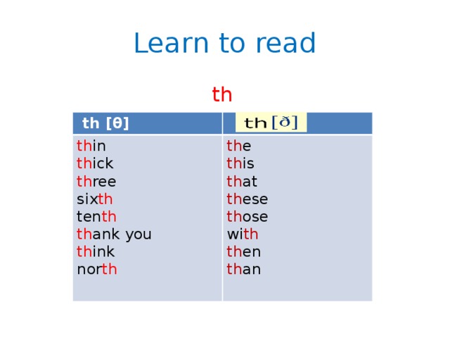 Learn to read  th  th [θ] th in th ick th e th is th ree six th th at th ese ten th th ank you th ose wi th th ink th en nor th th an 