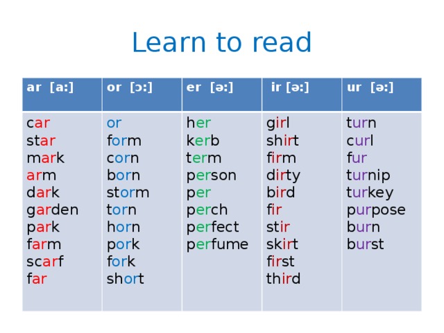 Learn to read ar [а:] or [ɔ:] c ar or er [ə:] st ar  ir [ə:] f or m m ar k h er  g ir l c or n k er b ar m ur [ə:] b or n sh ir t t ur n t er m d ar k g ar den st or m f ir m c ur l p er son d ir ty t or n f ur p er  p ar k h or n p er ch f ar m t ur nip b ir d f ir p or k t ur key sc ar f p er fect f or k p ur pose st ir f ar p er fume sh or t sk ir t b ur n f ir st b ur st th ir d 