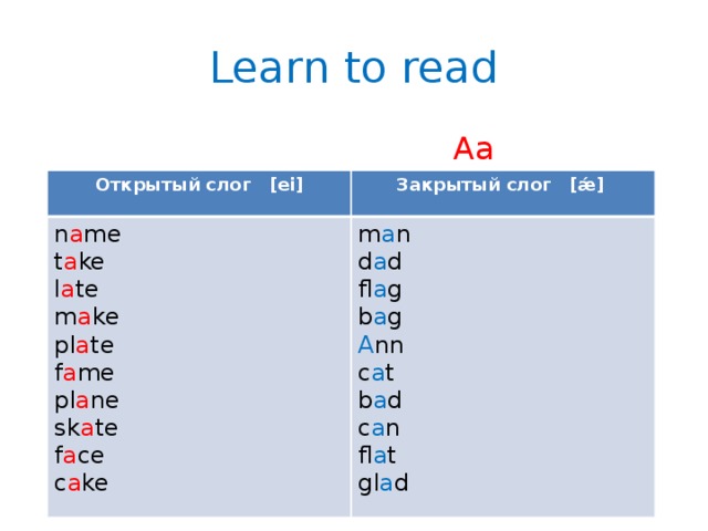 Learn to read  Aa Открытый слог [ei] Закрытый слог [ǽ]  n a me t a ke m a n d a d l a te m a ke fl a g b a g pl a te f a me A nn c a t pl a ne b a d sk a te c a n f a ce c a ke fl a t gl a d 