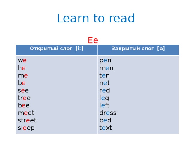 Learn to read  Ee Открытый слог [i:] Закрытый слог [e] w e h e p e n m e n m e t e n b e n e t s e e tr e e r e d l e g b e e m e et l e ft dr e ss str e et sl e ep b e d t e xt 