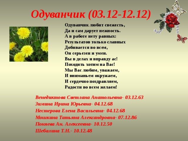 Одуванчик (03.12-12.12) Одуванчик любит свежесть,  Да и сам дарует нежность.  А в работе нету равных:  Результатов только славных  Добивается во всем,  Он серьезен и умен.  Вы в делах и вправду ас!  Походить хотим на Вас!  Мы Вас любим, уважаем,  И вниманьем окружаем,  И сердечно поздравляем,  Радости во всем желаем! Венедиктова Светлана Анатольевна- 03.12.63 Зимина Ирина Юрьевна- 04.12.68 Нестерова Елена Васильевна- 04.12.68 Мошкина Татьяна Александровна- 07.12.86 Поняева Ан. Алексеевна- 10.12.50 Шебалина Т.Н.- 10.12.48 