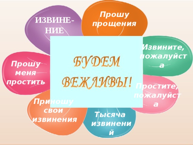 Прошу прощения ИЗВИНЕ-НИЕ Извините, пожалуйста Прошу меня простить Простите, пожалуйста Приношу  свои  извинения Тысяча извинений 
