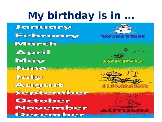 My birthday is in … 