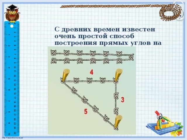 С древних времен известен очень простой способ построения прямых углов на местности.  