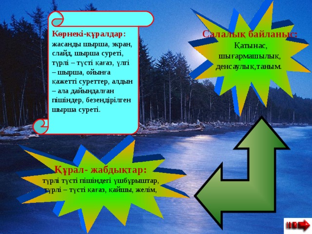 Салалық байланыс:  Қатынас, шығармашылық, денсаулық,таным.    Көрнекі-құралдар:  жасанд ы шырша, экран, слайд, шырша суреті, түрлі – түсті қағаз, үлгі – шырша, ойынға қажетті суреттер, алдын – ала дайындалған пішіндер, безендірілген шырша суреті.      Құ р ал- жабдықтар: түрлі түсті пішіндегі үшбұрыштар, түрлі – түсті қағаз, қайшы, желім,    