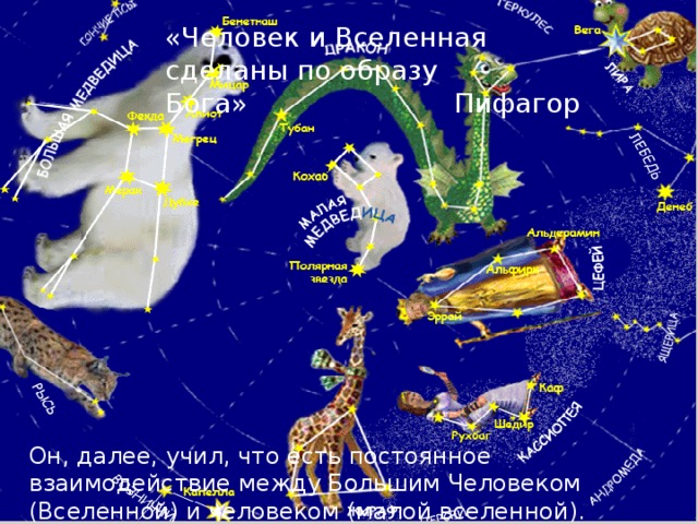 «Человек и Вселенная сделаны по образу Бога» Пифагор Он, далее, учил, что есть постоянное взаимодействие между Большим Человеком (Вселенной) и человеком (малой вселенной).  