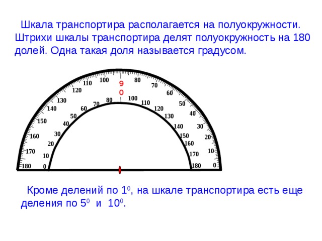  Шкала транспортира располагается на полуокружности. Штрихи шкалы транспортира делят полуокружность на 180 долей. Одна такая доля называется градусом. 100 80 110 90 70 120 60 100 80 130 110 50 70 140 120 60 40 50 130 150 40 140 30 30 150 160 20 160 20  10 170 170 10 Рисунки Савченко Е.М. 0 180  180 0  Кроме делений по 1 0 , на шкале транспортира есть еще деления по 5 0 и 10 0 . 9 