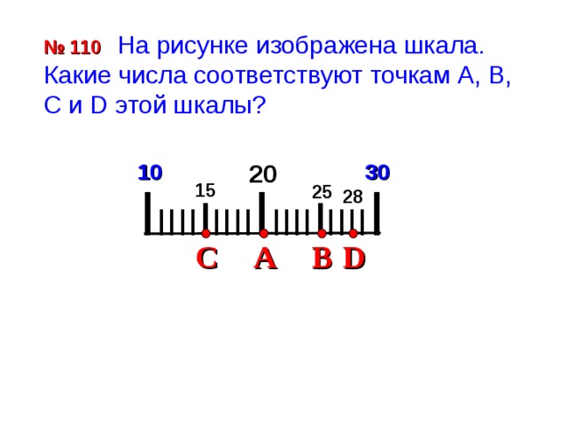 № 110  На рисунке изображена шкала. Какие числа соответствуют точкам А, В, С и D этой шкалы? 10 30 20  I IIII I IIII I IIII I IIII I 15 25 28 C B D A Математика 5 класс. Виленкин Н.Я. 16 