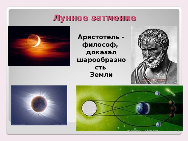  Лунное затмение Аристотель – философ, доказал шарообразность Земли  Федорова 102-350-859 