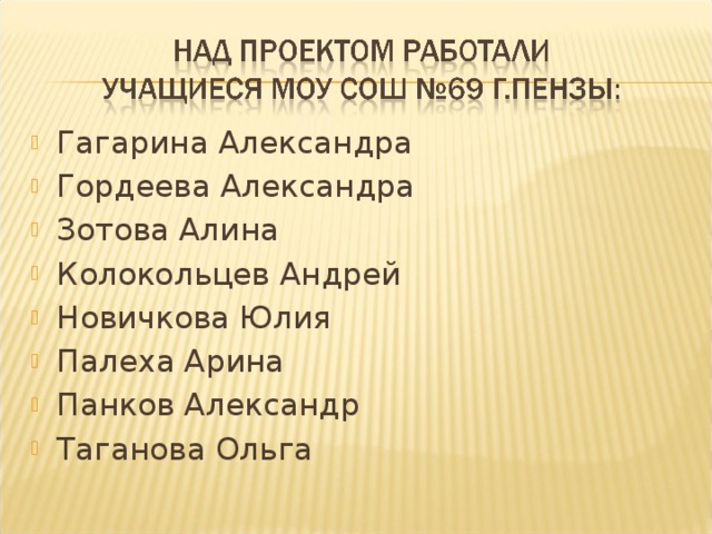 Гагарина Александра Гордеева Александра Зотова Алина Колокольцев Андрей Новичкова Юлия Палеха Арина Панков Александр Таганова Ольга 