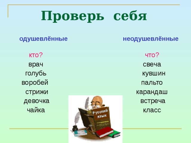 Русский  язык Проверь себя неодушевлённые одушевлённые кто? врач  голубь воробей  стрижи  девочка чайка что? свеча  кувшин пальто карандаш  встреча класс 