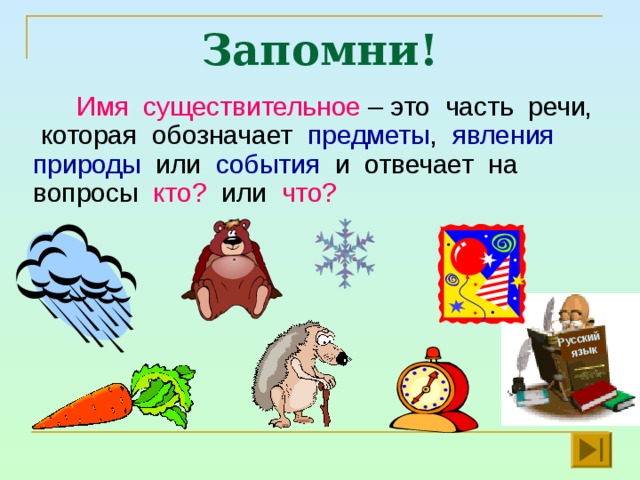Русский  язык Запомни! Имя существительное – это часть речи, которая обозначает предметы , явления природы или события и отвечает на вопросы кто? или что? 