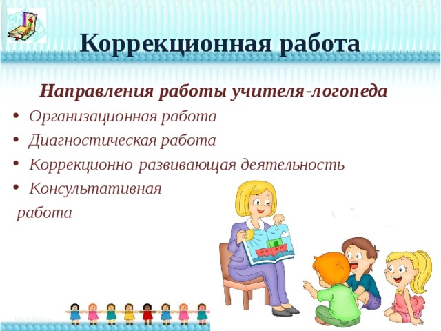 Коррекционная работа Направления работы учителя-логопеда Организационная работа Диагностическая работа Коррекционно-развивающая деятельность Консультативная  работа   