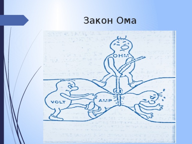 Закон Ома 