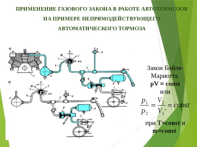 ПРИМЕНЕНИЕ ГАЗОВОГО ЗАКОНА В РАБОТЕ АВТОТОРМОЗОВ НА ПРИМЕРЕ НЕПРЯМОДЕЙСТВУЮЩЕГО АВТОМАТИЧЕСКОГО ТОРМОЗА Закон Бойля-Мариотта  pV = const или    при T=const  и m=const 