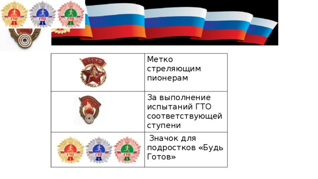Метко стреляющим пионерам За выполнение испытаний ГТО соответствующей ступени   Значок для подростков «Будь Готов» 