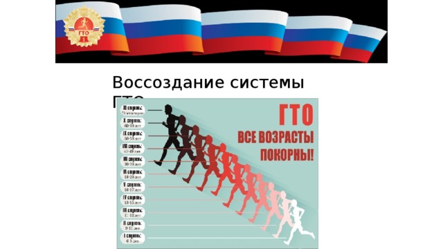 Воссоздание системы ГТО 