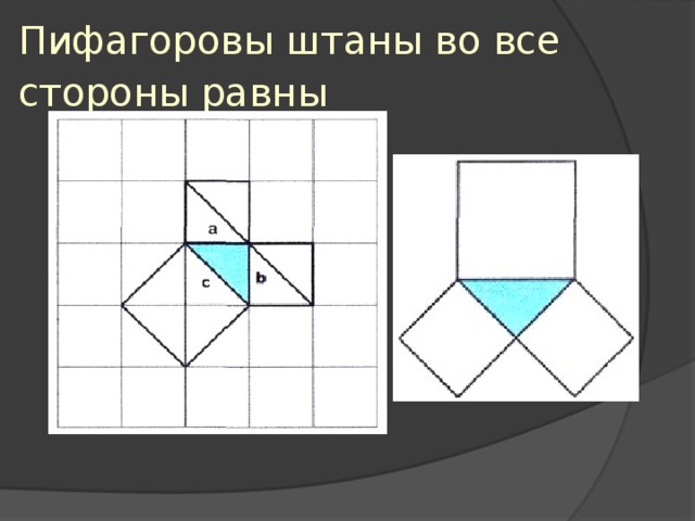 Пифагоровы штаны во все стороны равны  
