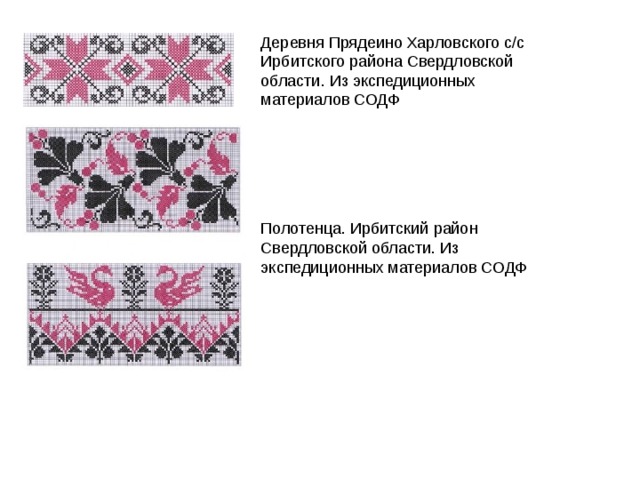 Деревня Прядеино Харловского с/с Ирбитского района Свердловской области. Из экспедиционных материалов СОДФ Полотенца. Ирбитский район Свердловской области. Из экспедиционных материалов СОДФ 