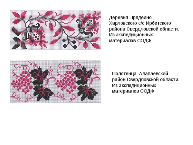 Деревня Прядеино Харловского с/с Ирбитского района Свердловской области. Из экспедиционных материалов СОДФ Полотенца. Алапаевский район Свердловской области. Из экспедиционных материалов СОДФ 